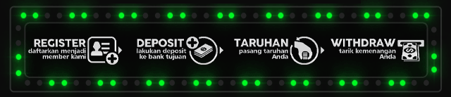 CAKRA188 Jackpot